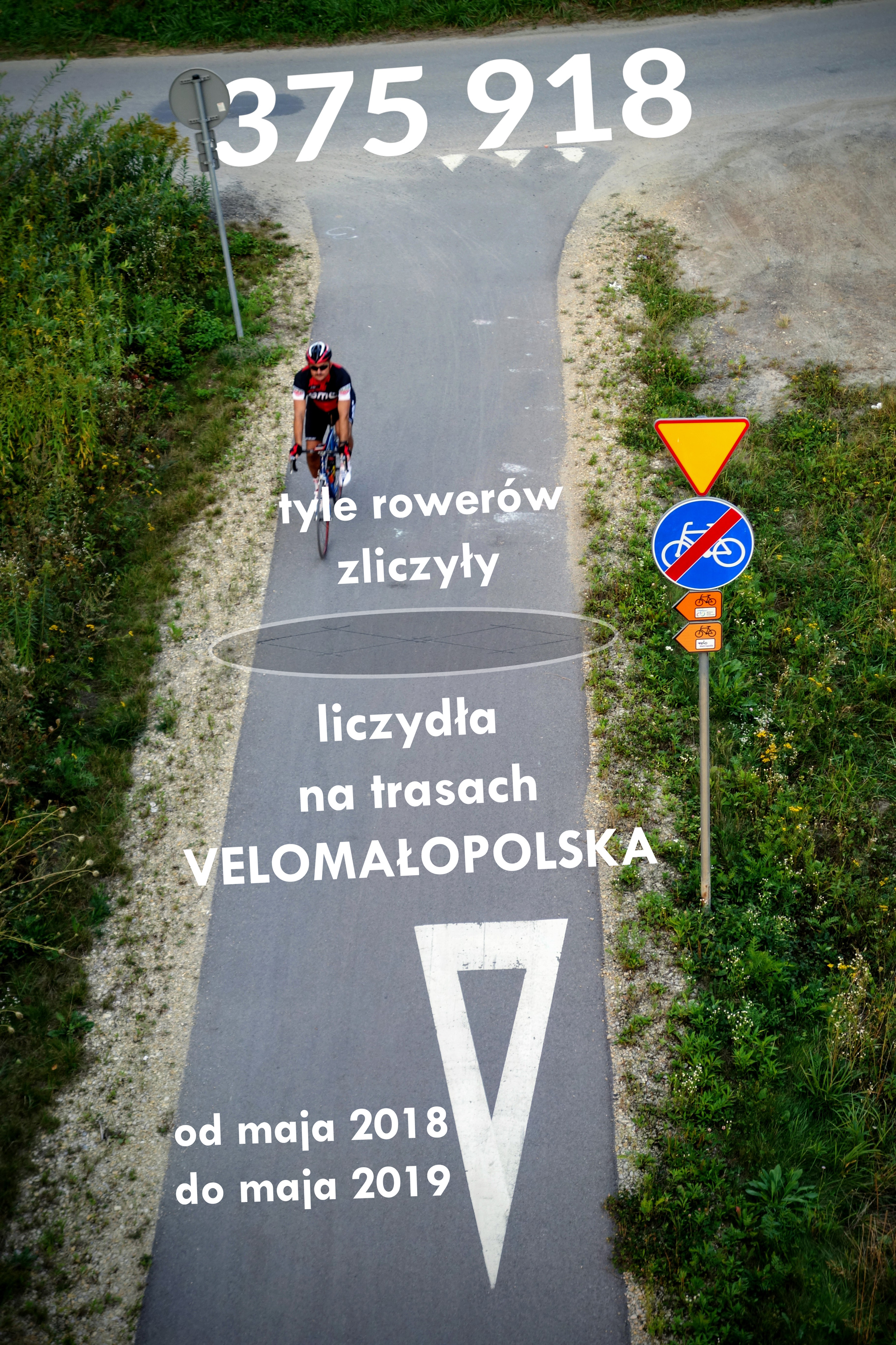 Statystyki z liczydeł rowerowych na trasach VeloMałopolska